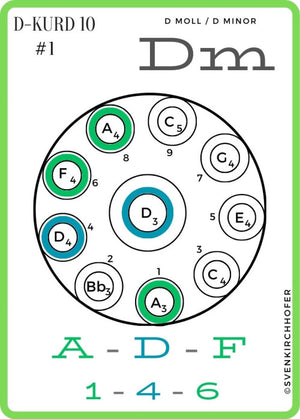 Hand Pan Flash Cards