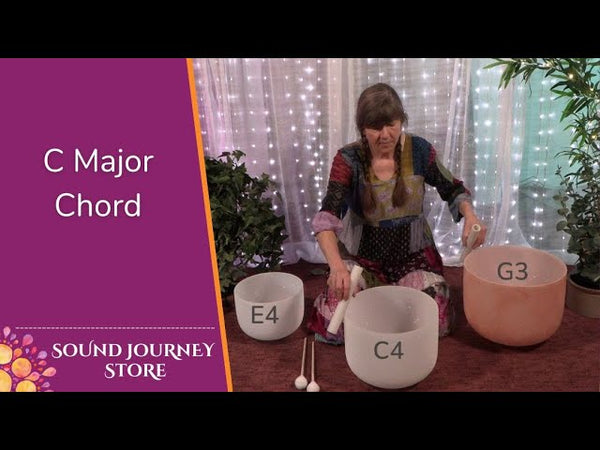 C Major Chord 1st Inversion: G3 C4 E4